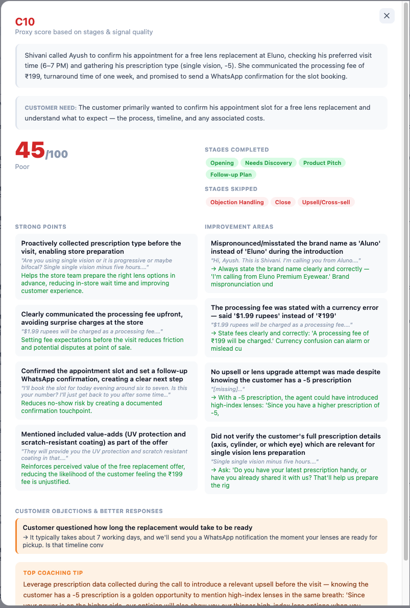 Call coaching detail